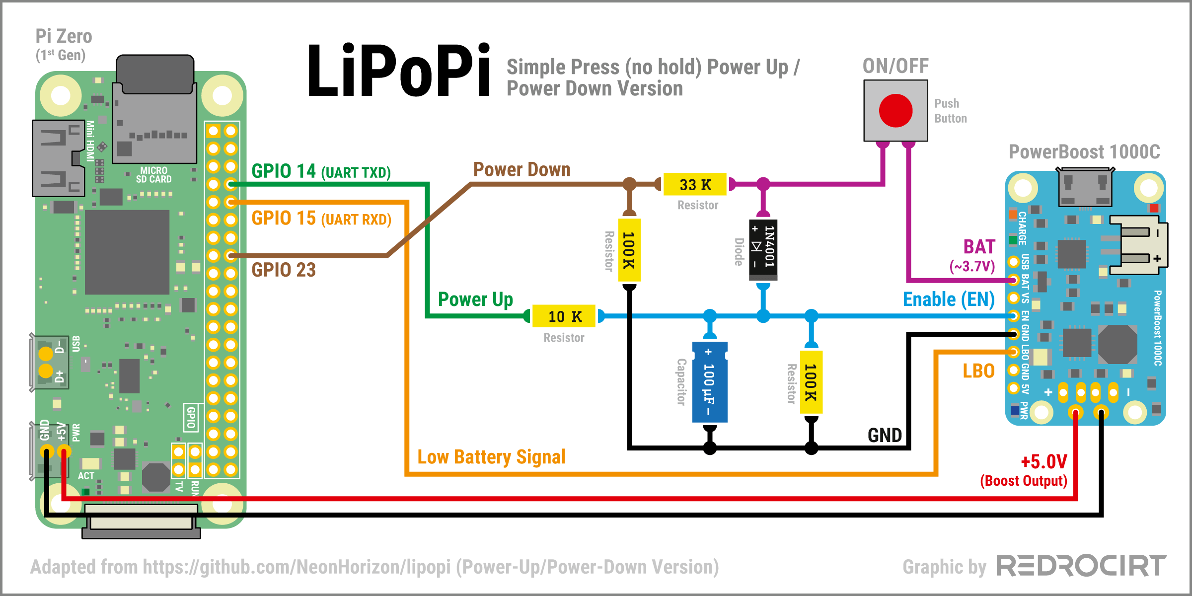 LiPoPi circuit schematic