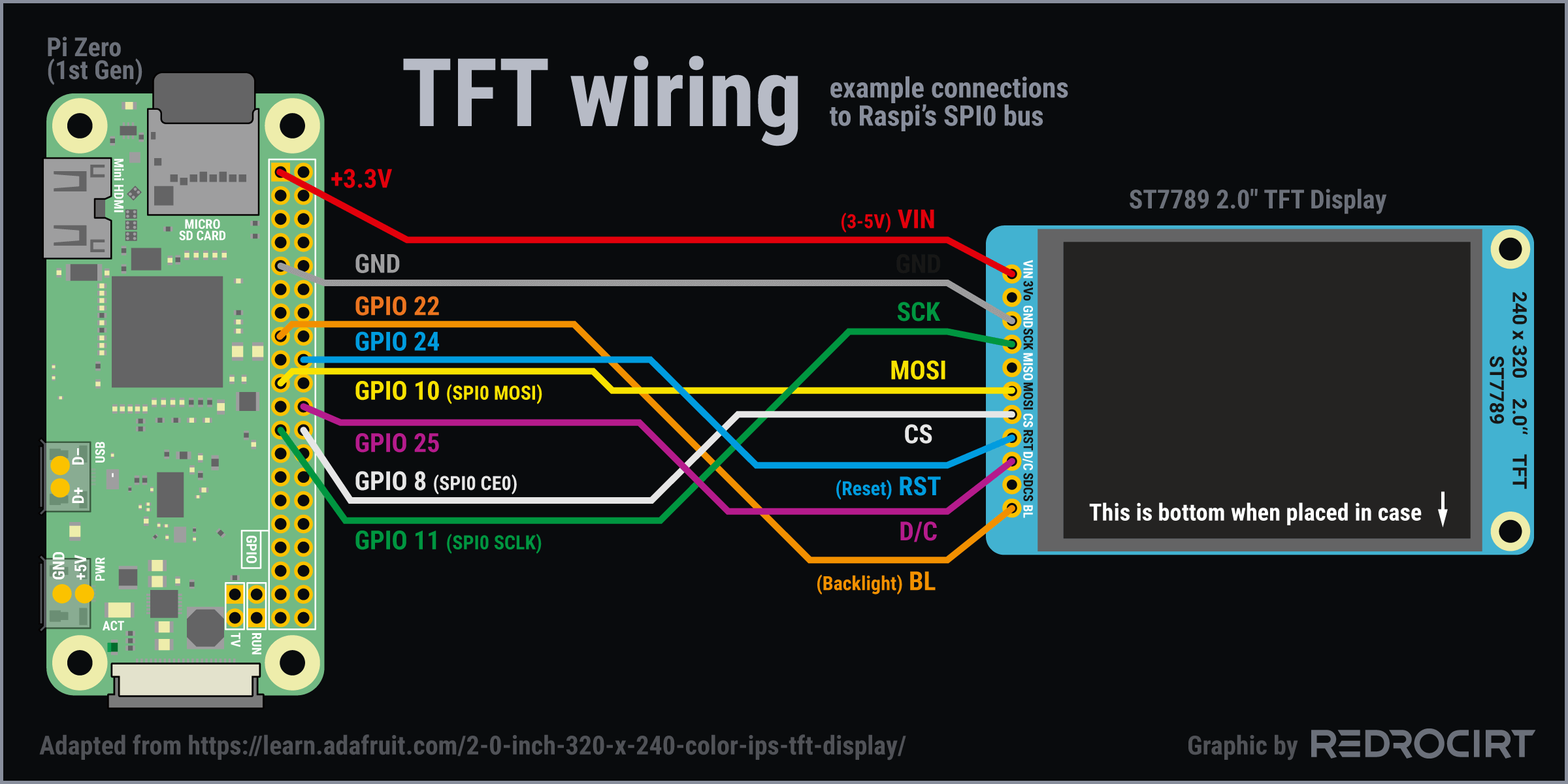TFT wiring diagram