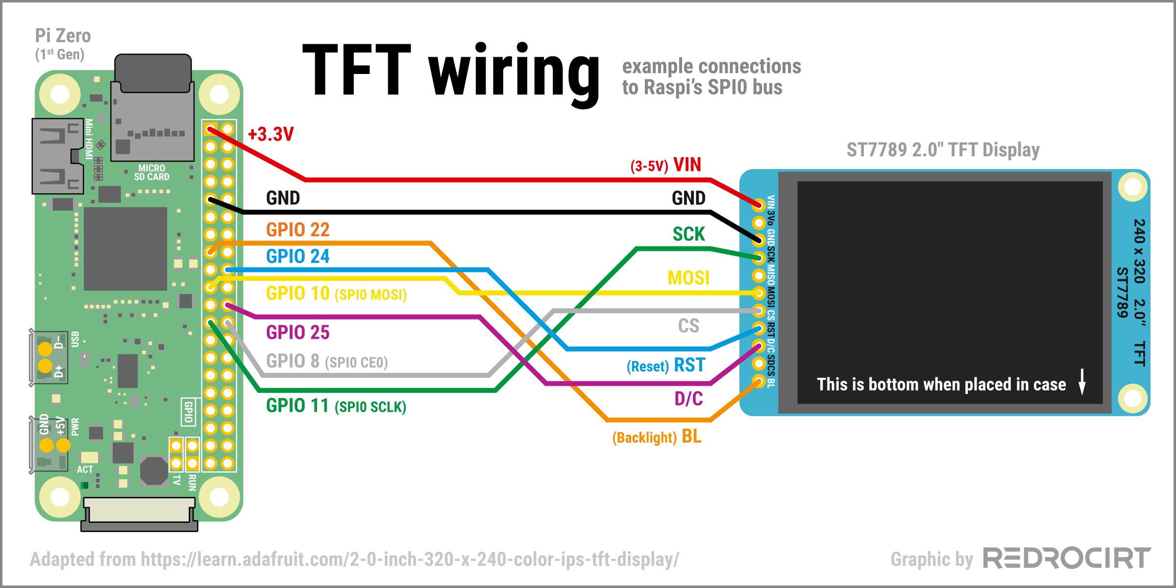 TFT wiring diagram