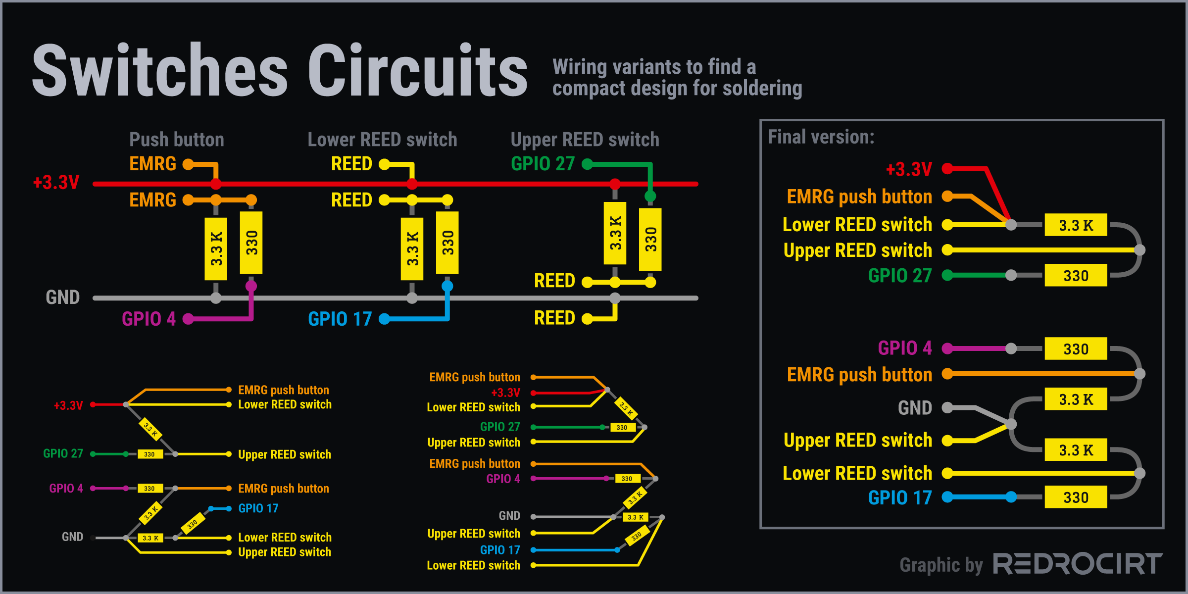 Switches circuits