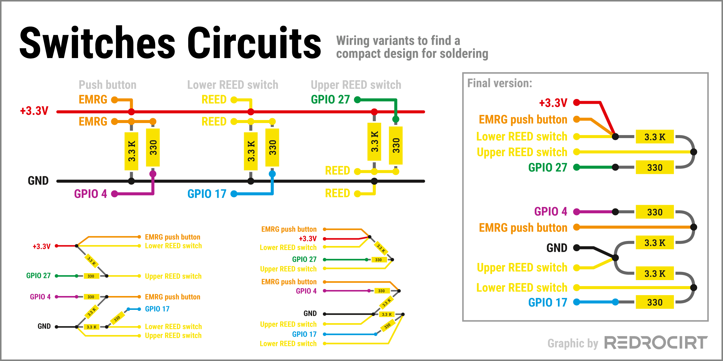 Switches circuits